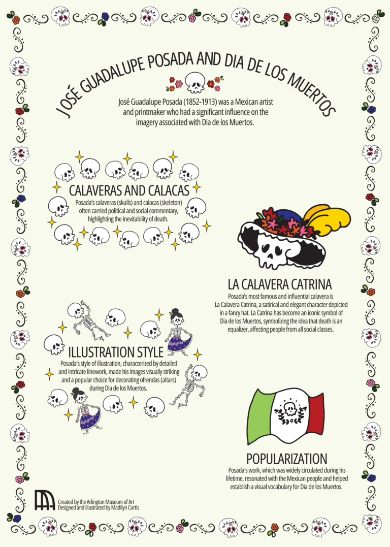 Posada and Dia de los Muertos illustration