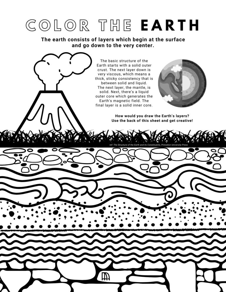Earth coloring page AMA